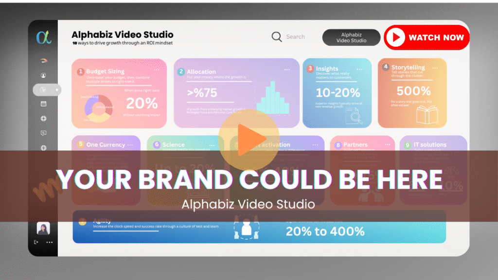 Alphabiz Branding Concept Sample for Growth-Oriented Businesses